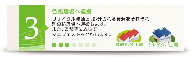 産業廃棄物処理　春日部